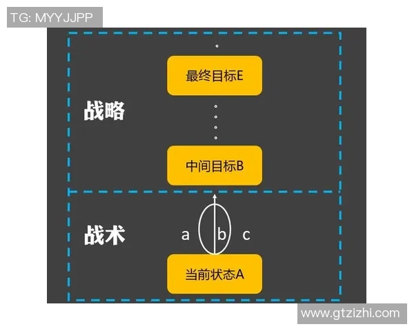 深入分析上海攀岩队的防守策略与战术执行细节